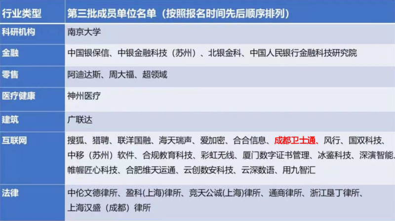 1668070238100117.png 微信图片_20221110170450.png